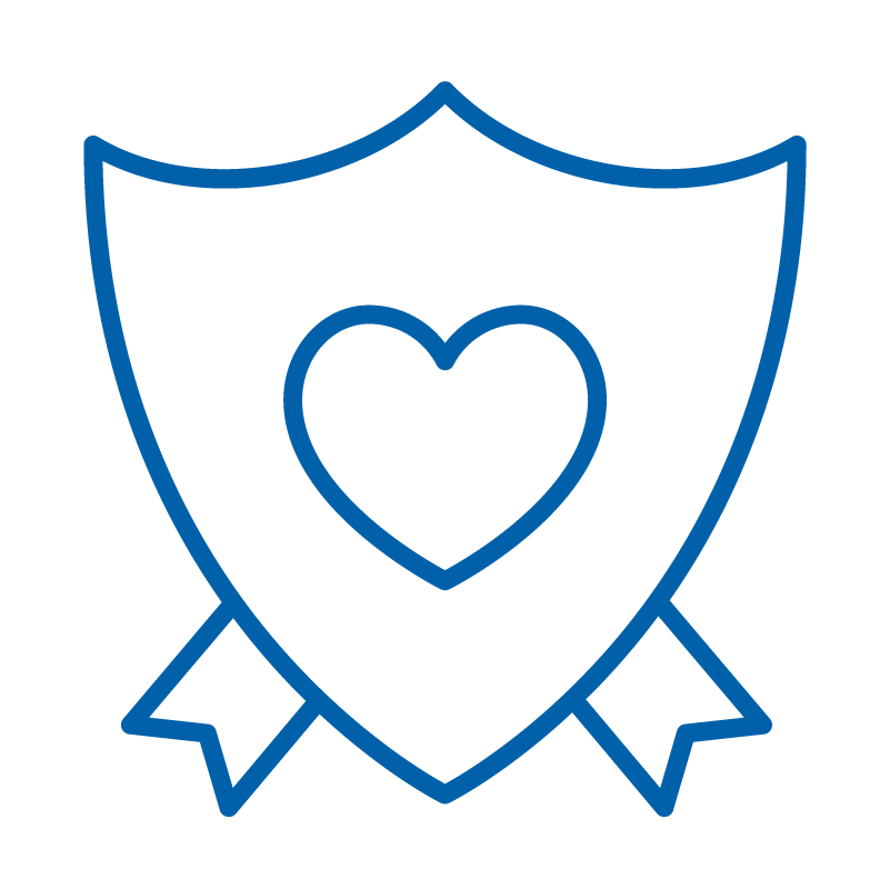 Premium Protection Plan Premium Protection Plan